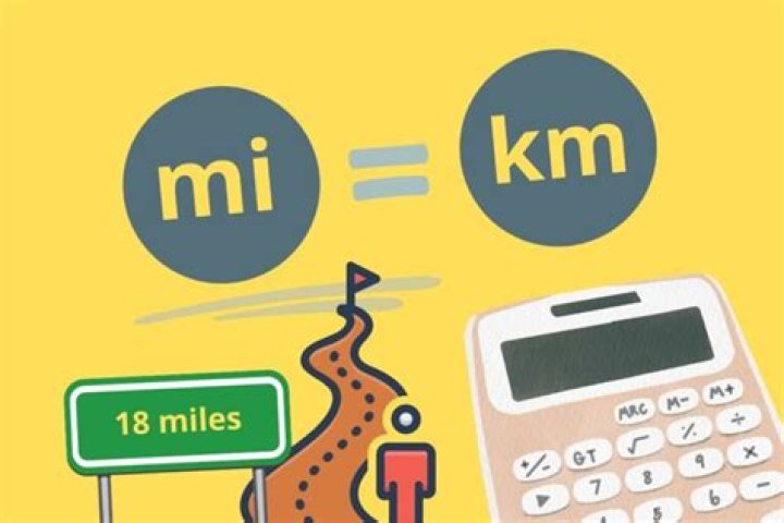 333 Miles To Kilometers Converter