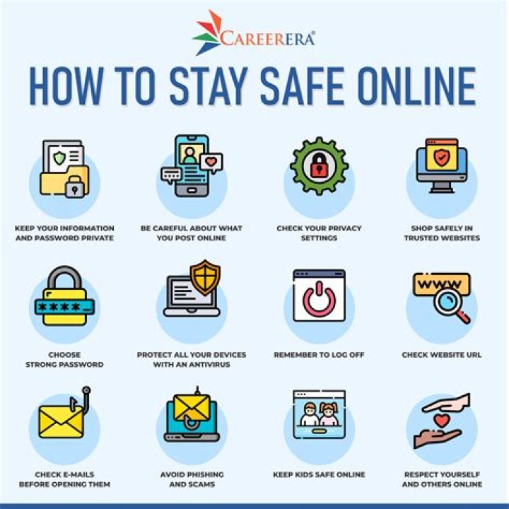A Deep Dive Into Consent, Privacy, And Online Safety