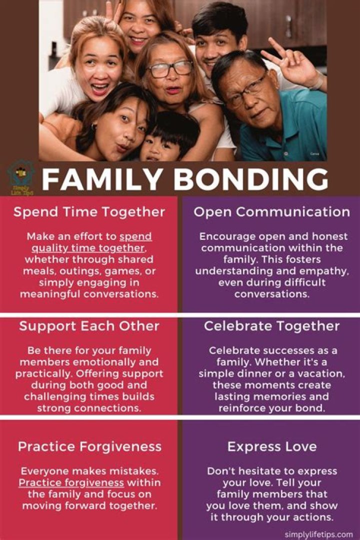 A Journey Of Family Bonds And Inspiration