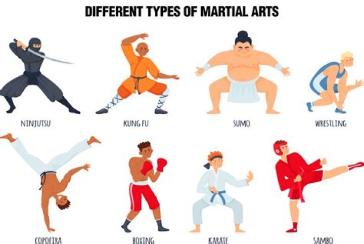 A Physical Profile Of A Fighting