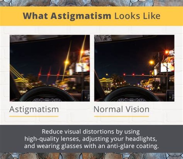 Astigmatism, Night Lights, And Rain