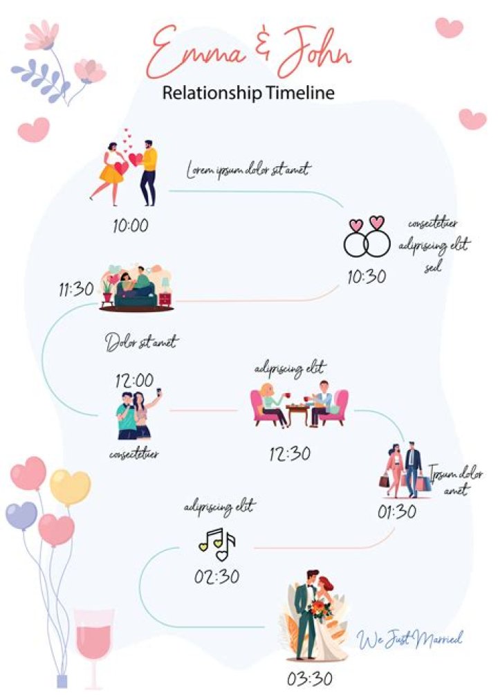 Chef Elizabeth Falkner Partner -Dating History And Relationship Timeline