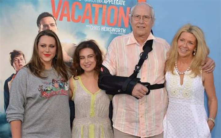 Chevy Chase Net Worth Revealed