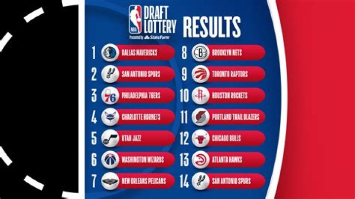 Draft Pick Insights And Potential