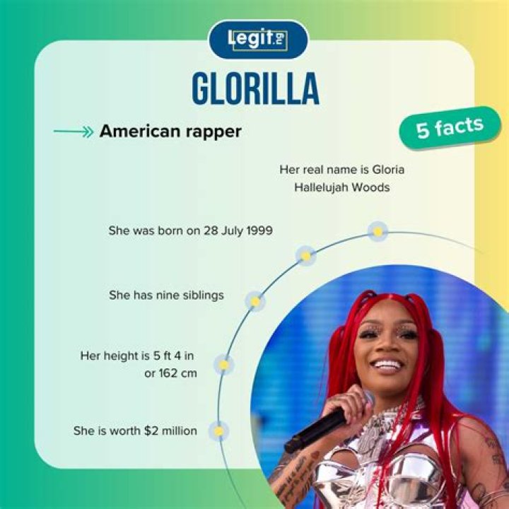 GloRilla Aka Gloria Woods Height, Weight, Net Worth, Age, Birthday, Wikipedia, Who, Nationality, Bio