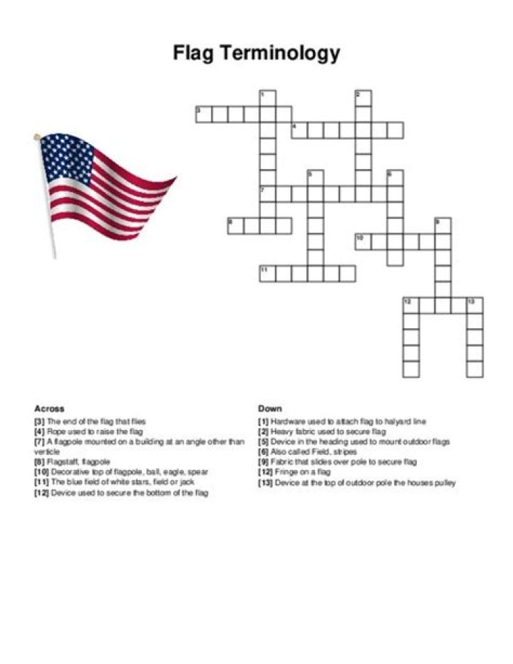 Grp. with a 12-star flag crossword clue NYT