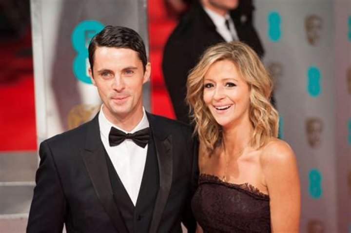 Is Matthew Goode Married? Heres What We Know About His Family and Career