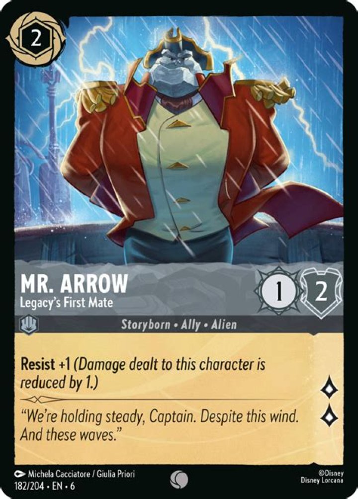Is Mr. Arrow alive? Celebrity ·