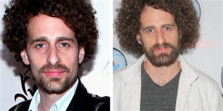 Isaac Kappy - Bio, Age, Wiki, Facts and Family ·
