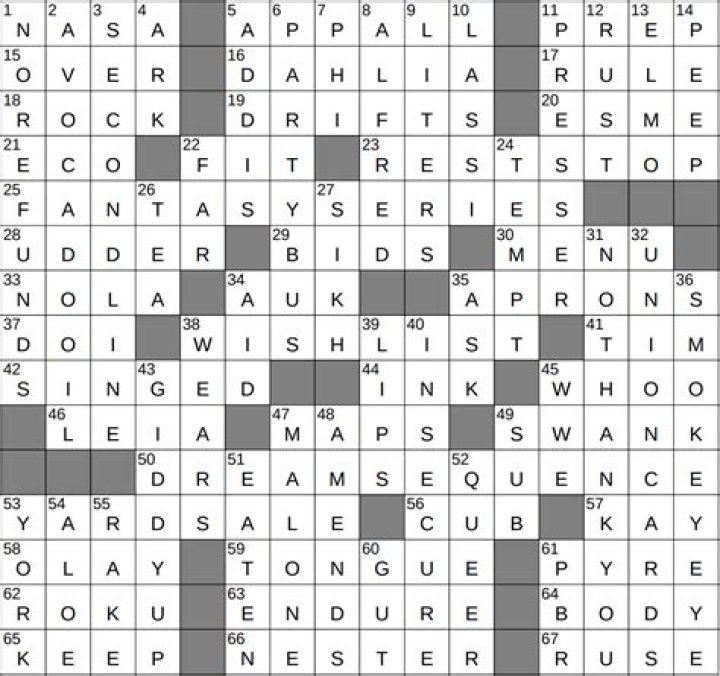 Lowly workers crossword clue NYT