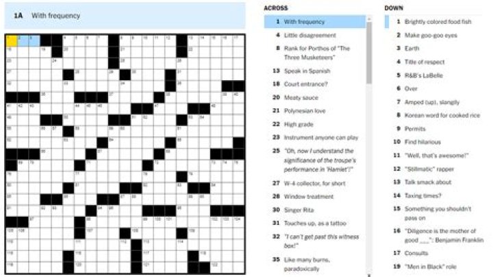M.A., e.g. crossword clue NYT