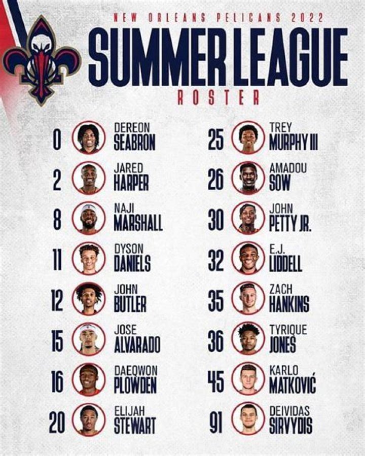 Roster, dates, complete schedule, and more ·