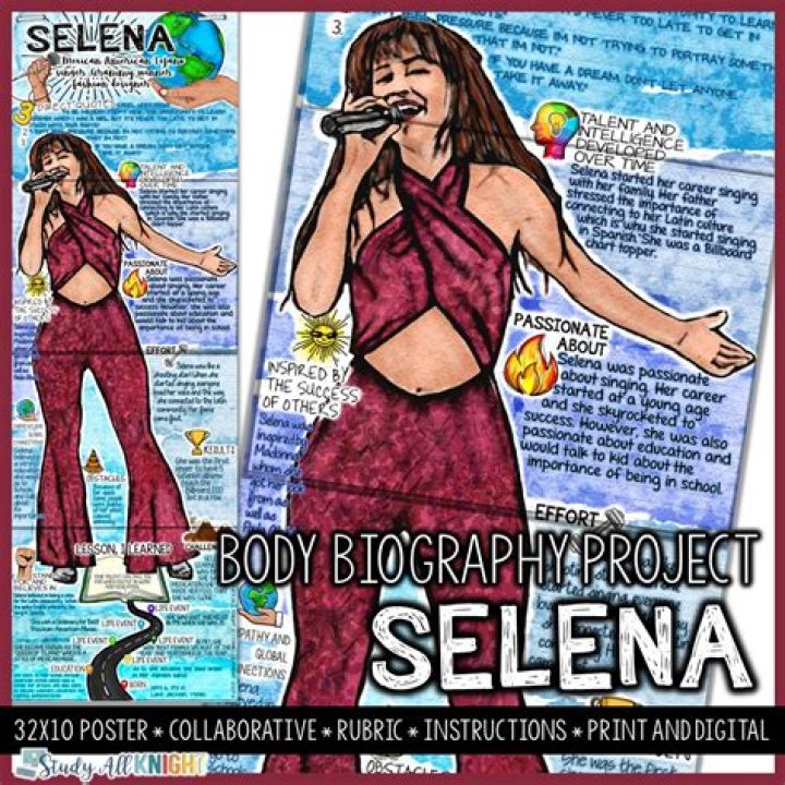 Selena Quintanilla's Body, Explored And Explained
