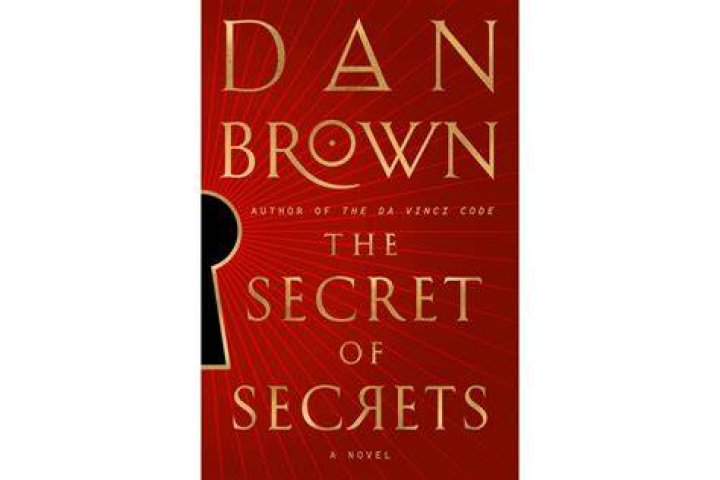 Uncover The Secrets Of An Iconic Style