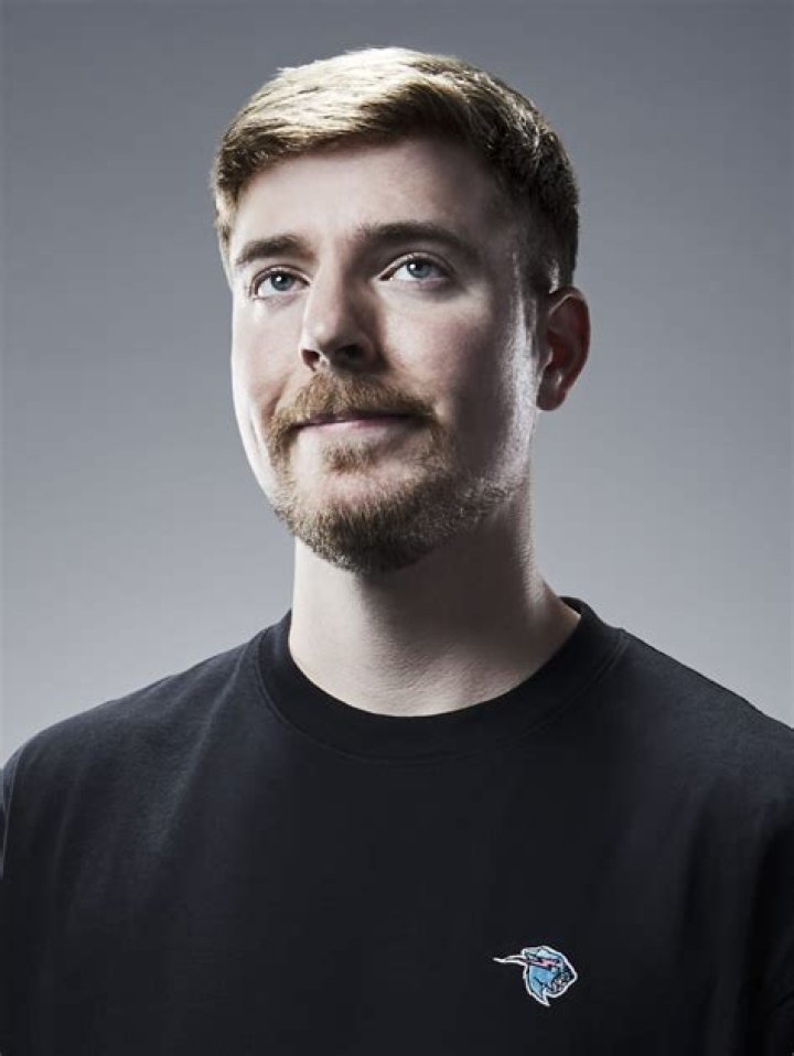 Unlock The Secrets Of "MrBeast Chris New Name": Insights And Revelations