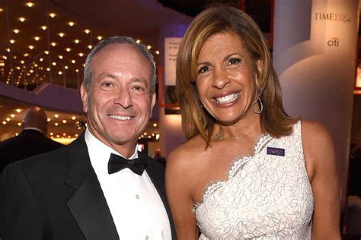Unveiling The Current Journey Of Joel Schiffman: Discoveries And Insights