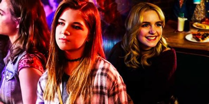 Unveiling The Impact Of Britney Spears' Sister In "Young Sheldon": Discoveries And Insights